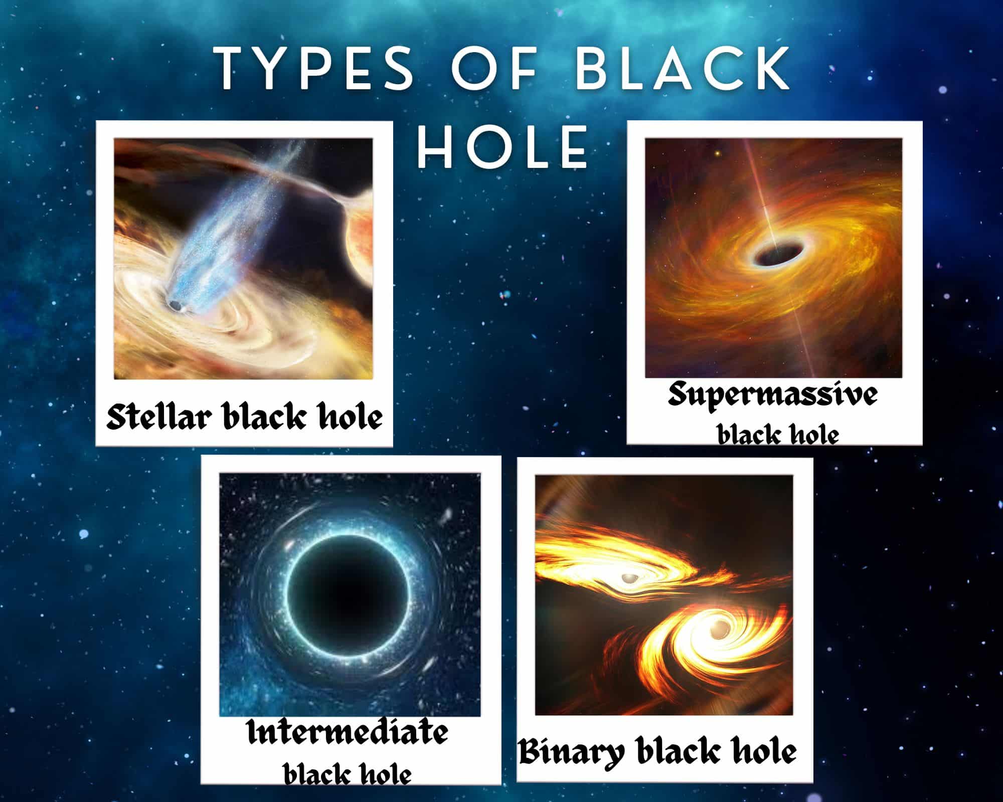 Black Hole With Black Kid Wallpaper At Gwendolyn Samuels Blog Black Hole With Black Kid Wallpaper At Gwendolyn Samuels Blog