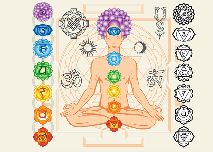 What are chakras 02