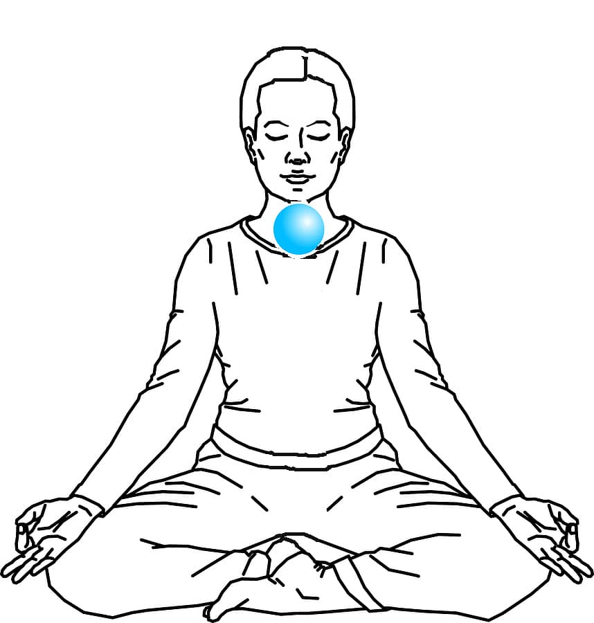 How to Open and Balance the Throat Chakra
