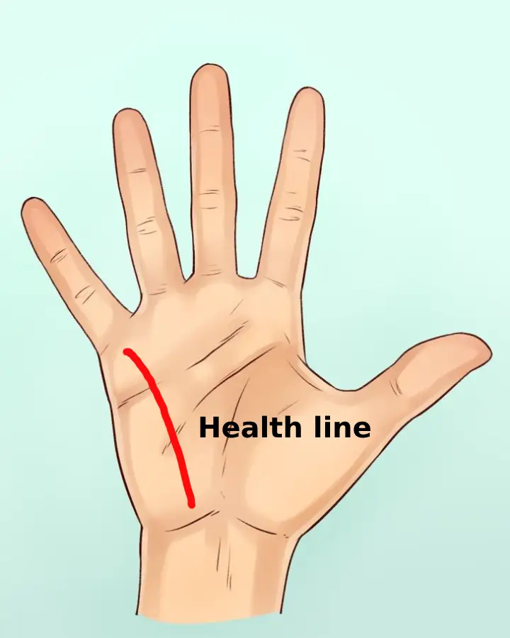 Location of Health line in Palmistry