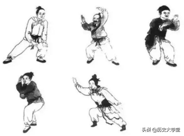 History of Qigong