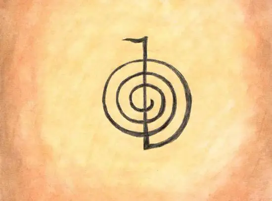 Meaning of Reiki symbols used by Mikao Usui