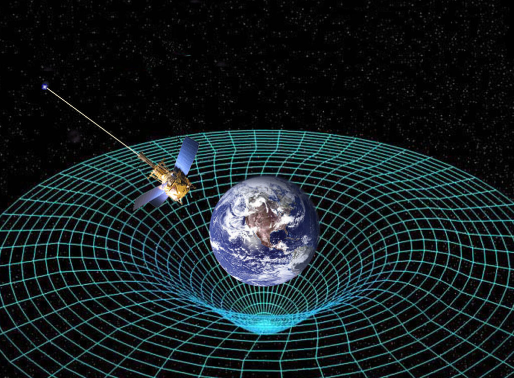 Gravity test is a ways to prove that the Earth is round