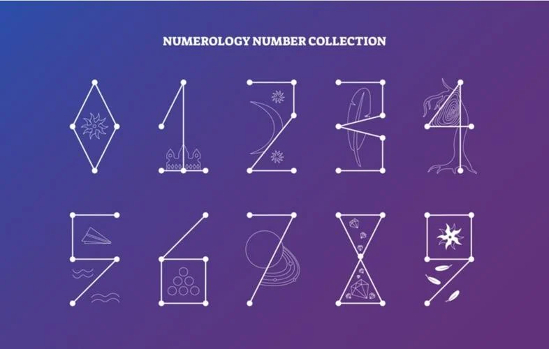 Numerology is one of the most popular Methods of Divination in the world